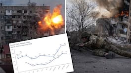 Grafen visar: Fler ryska soldater skadas och dödas