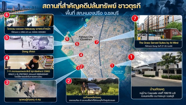 Polisgrafik med karta over Pattaya och sju numrerade platser kopplade till ranet